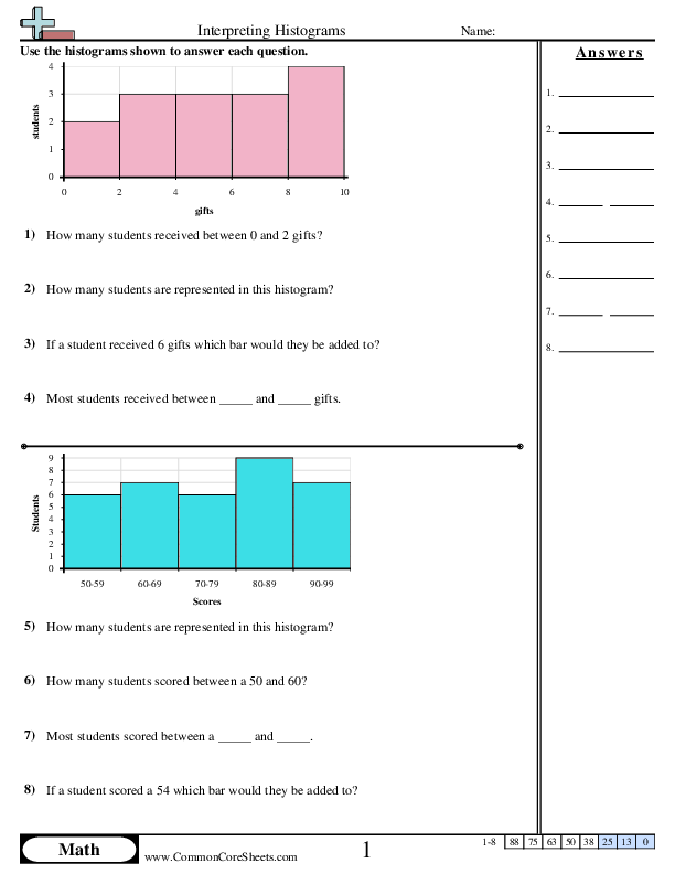 Bar Graph Worksheets - Interpreting Histograms worksheet